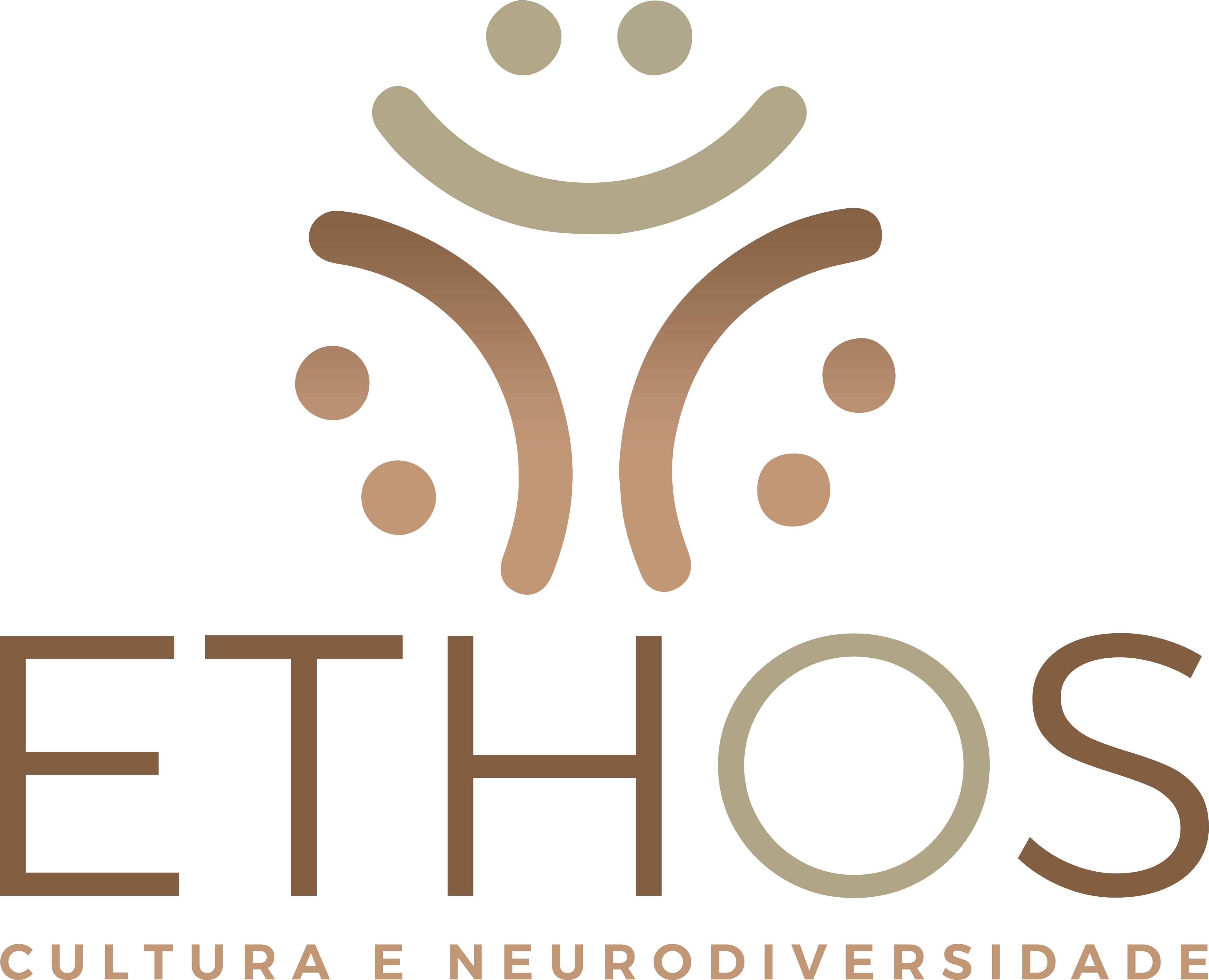 Ethos